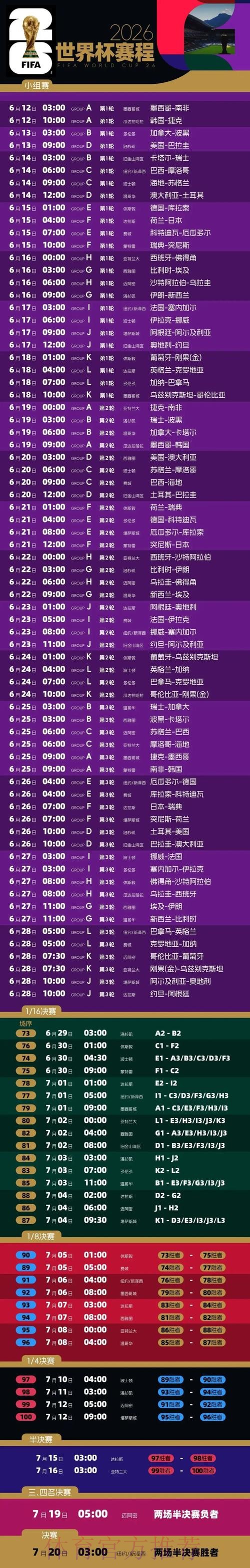 2026世界杯赛程官方发布完整安排实时查看 2026世界杯赛程官方发布完整安排实时查看