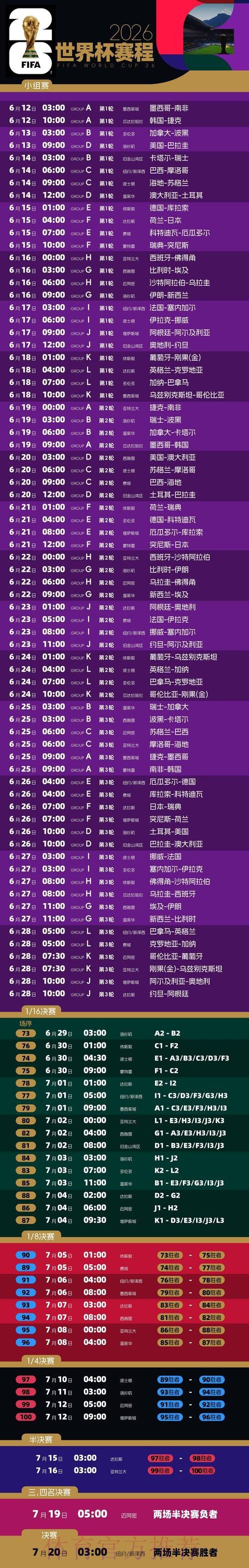 2026世界杯赛程一览全程直播怎么看 2026世界杯赛程一览全程直播怎么看