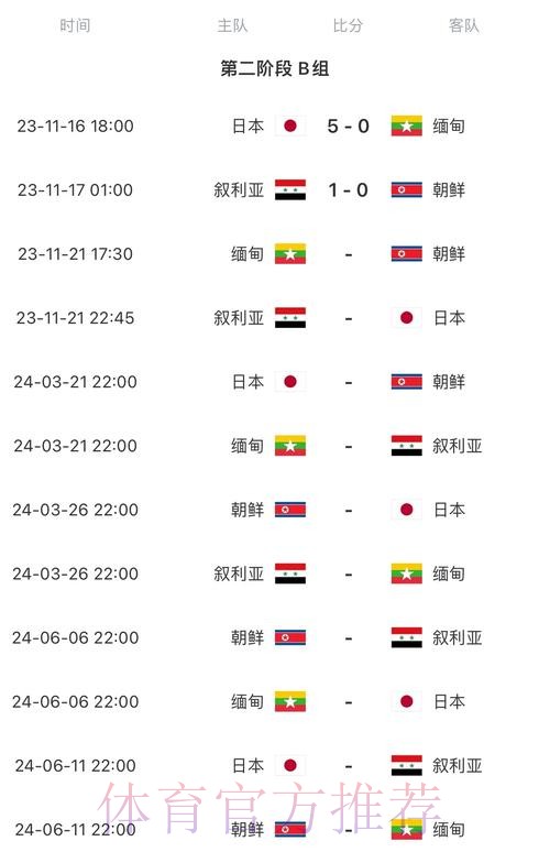 2026世界杯赛程高清版高清直播怎么看