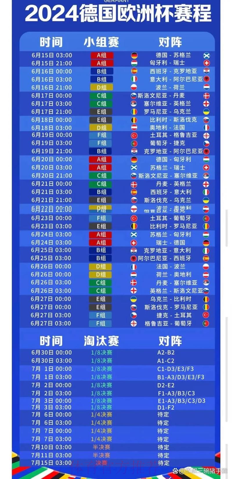 2026世界杯比赛时间今日全程直播查询入口