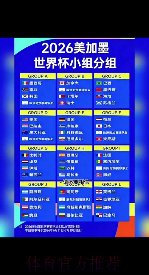 2026世界杯小组赛赛程实时更新比赛时间表怎么看 2026世界杯小组赛赛程实时更新比赛时间表怎么看